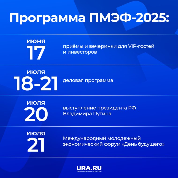 Программа форума