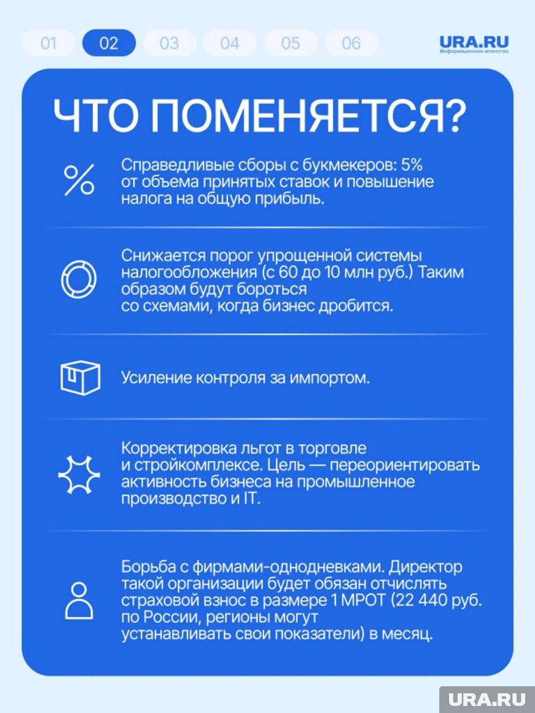 Каких сфер коснутся налоговые изменения 