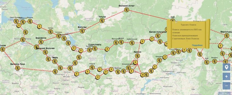 Подробная карта всех нововведений — еще в стадии разработки