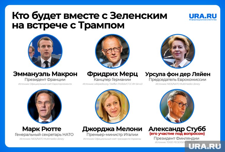 Делегация из ЕС, которая будет вместе с Зеленским