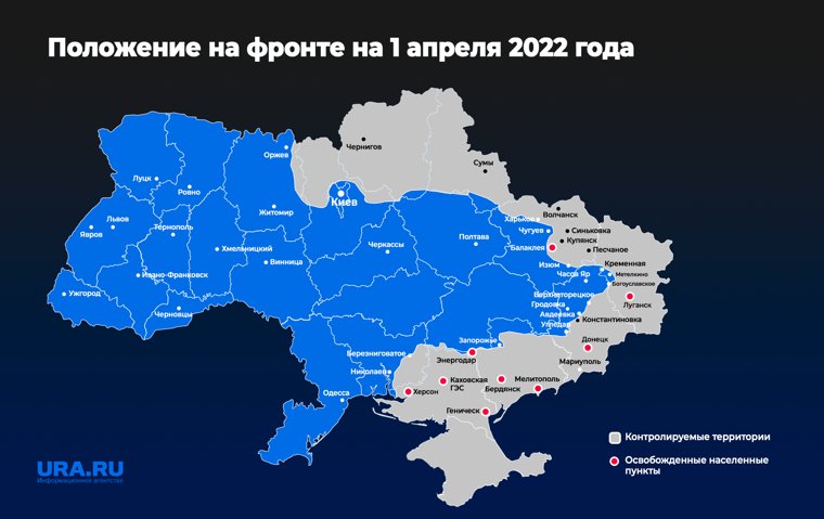 Положение в зоне СВО на 1 апреля 2022 года