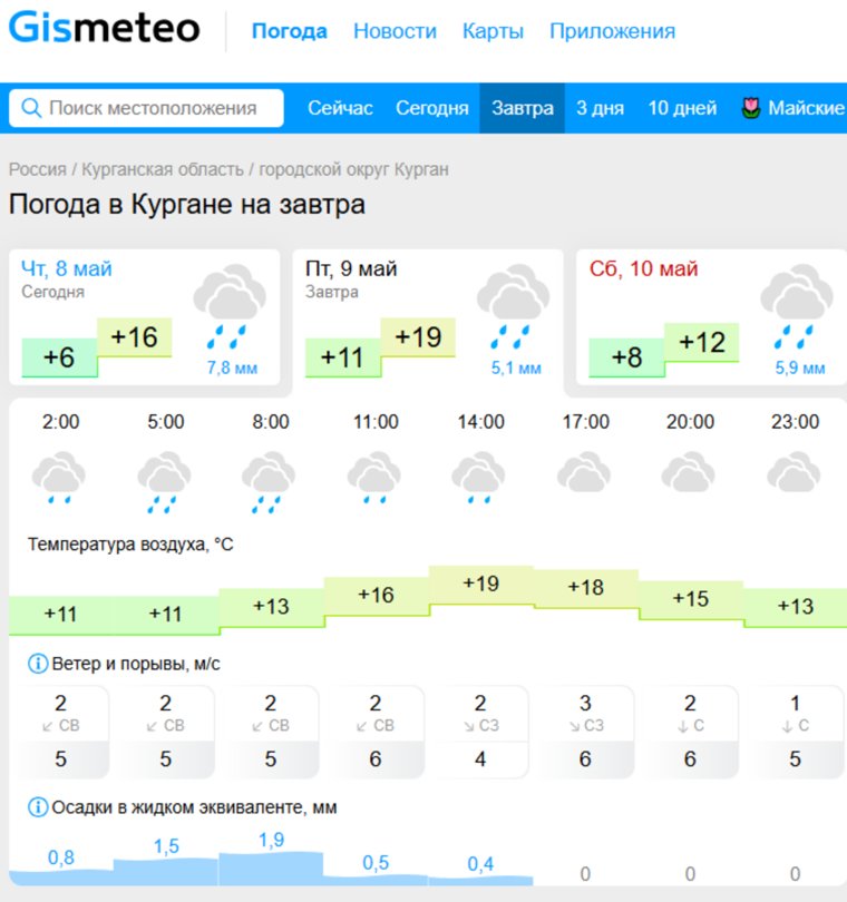 В Кургане, по прогнозу gismeteo.ru, дождь пройдет в первой половине дня 9 мая