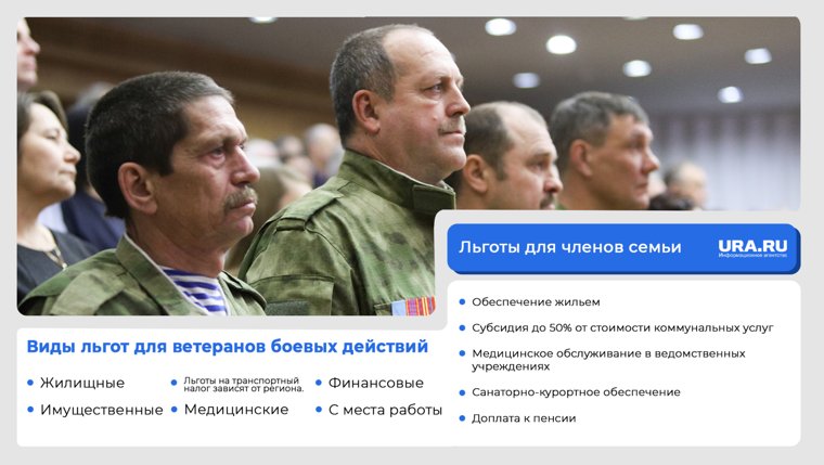Какие льготы положены ветеранам боевых действия и членам их семей