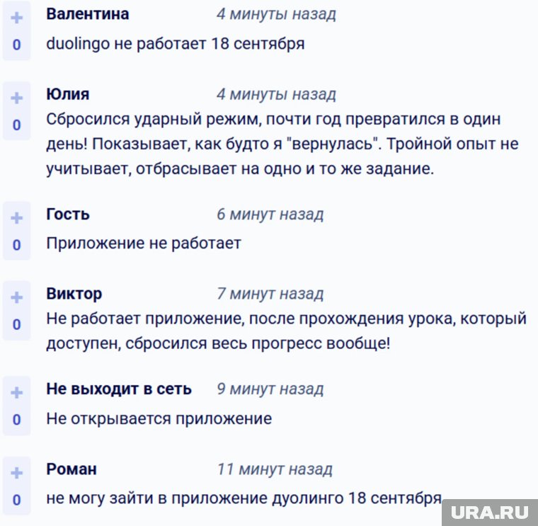 Жалобы пользователей