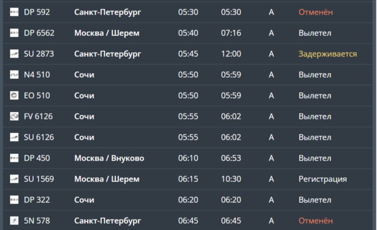Отмена рейсов в Санкт-Петербург
