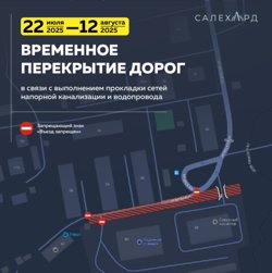 Карта перекрытия дороги в Салехарде 
