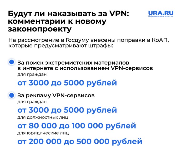 За рекламу VPN гражданам РФ грозит штраф до пяти тысяч рублей
