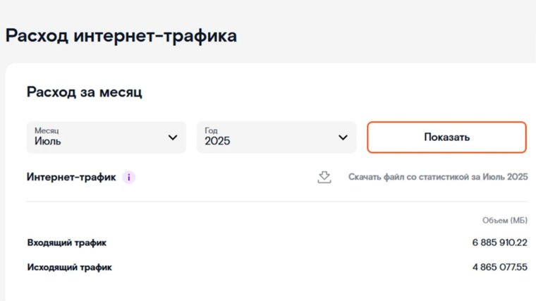 Пользователь популярного информационно-развлекательного сообщества пожаловался на медленный интернет 