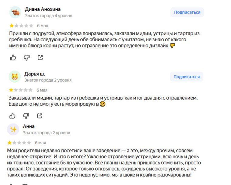 Некоторым людям потребовалась госпитализация