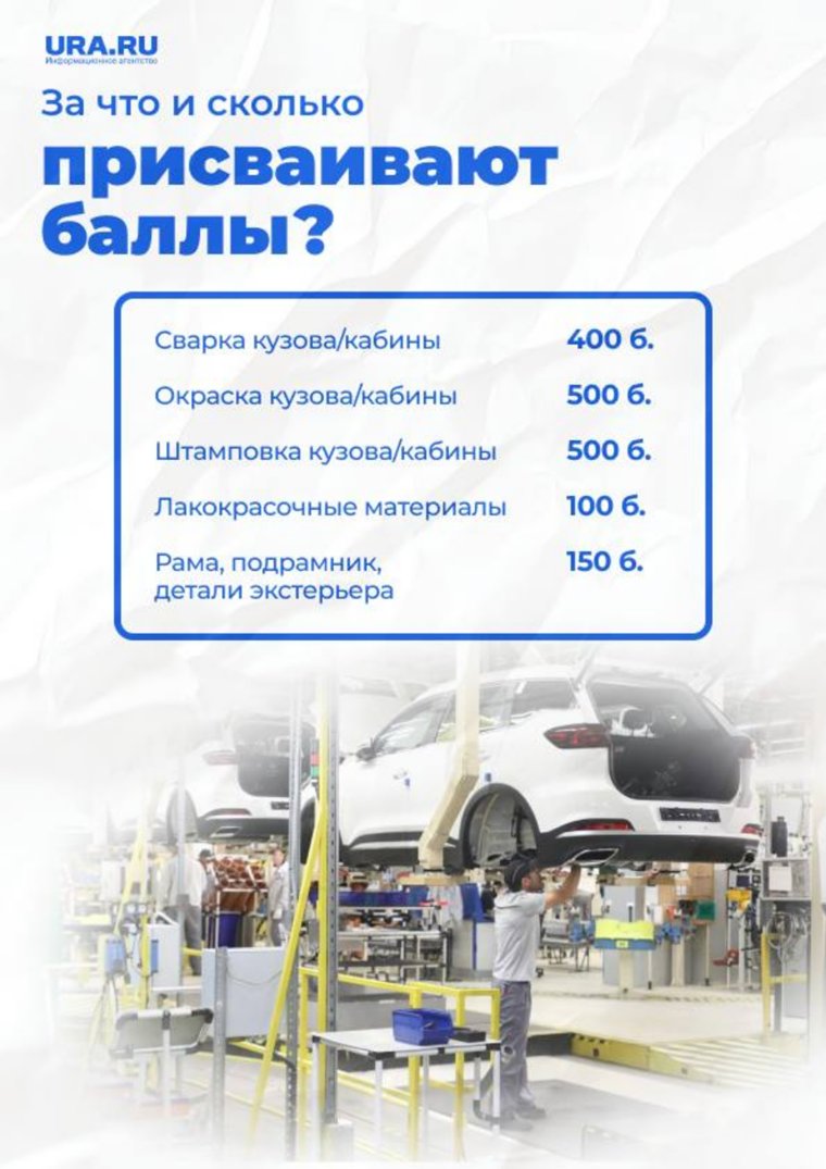 Появится новая балльная система