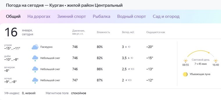 Осадки вероятны в течение дня и вечером