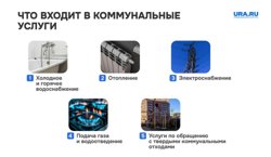 Россиян ждет рост тарифов на ЖКХ