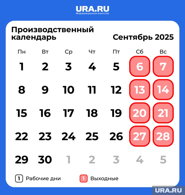 Производственный календарь на сентябрь 2025