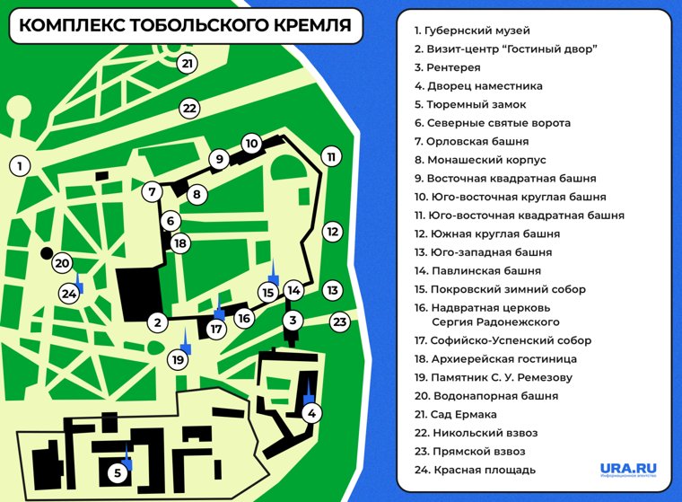 Карта-схема музейного комплекса тобольского Кремля