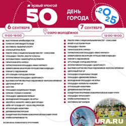 Площадка у озера Молодежное