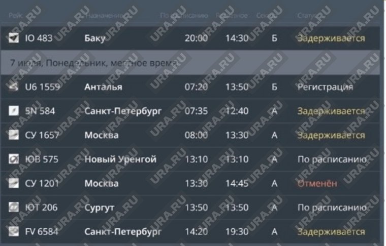 Ранее Росавиация информировала о введении временных ограничений на прием и отправку авиарейсов в аэропортах Москвы и Санкт-Петербурга