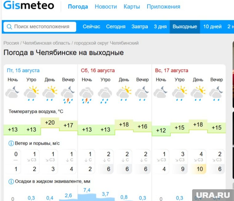 В ночь с пятницы на субботу город накроют ливни с грозами