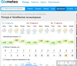 В ночь с пятницы на субботу город накроют ливни с грозами