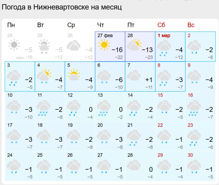 В Нижневартовске потеплеет на один день до +1