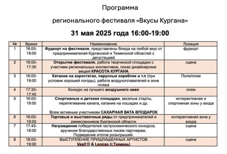 Программа фестиваля начнется с 16:00