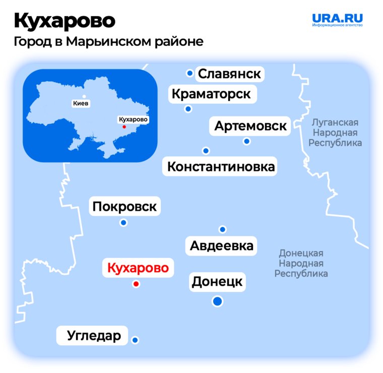 Территориальное положение Курахова
