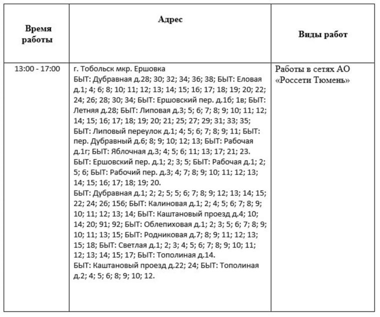 График отключения электроэнергии в Тобольске