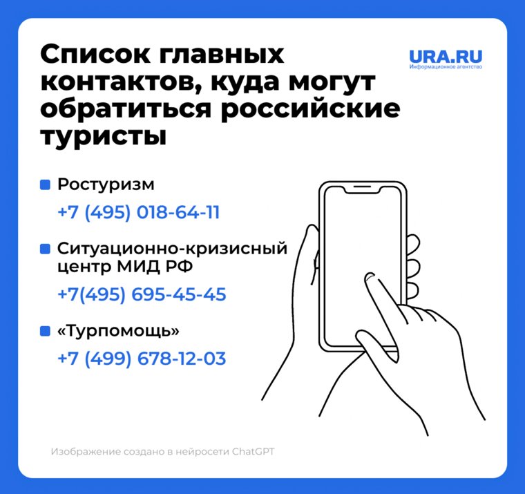 Контакты для обращения