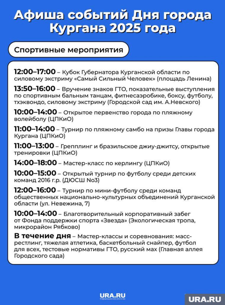 В Кургане на День города пройдет масса спортивных событий