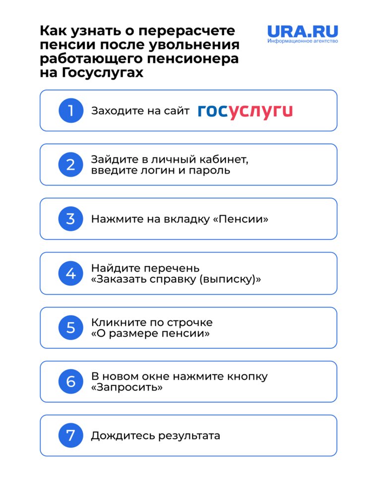 Узнать о положенных выплатах можно с помощью портала «Госуслуги»