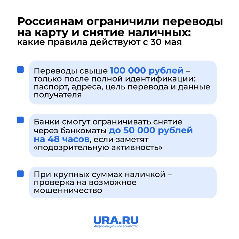 С 30 мая в России действуют новые правила