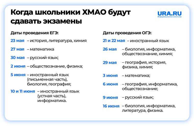 График проведения государственных экзаменов
