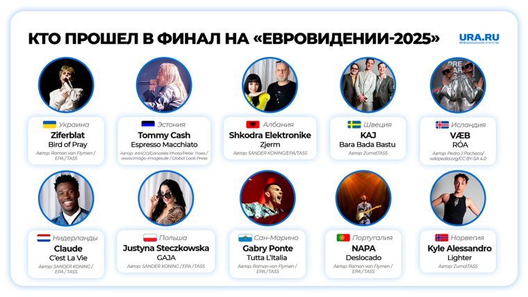 В финал конкурса прошли 10 артистов