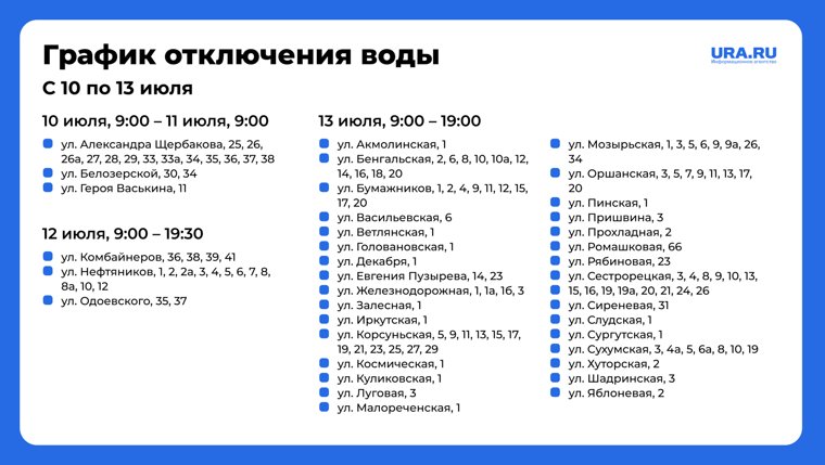 Отключения воды запланированы с 10 по 13 июля