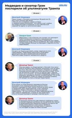 Словесная перепалка привела к тактическим маневрам