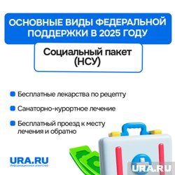 Получатель может отказаться от получения социального пакета и забрать его стоимость в деньгах