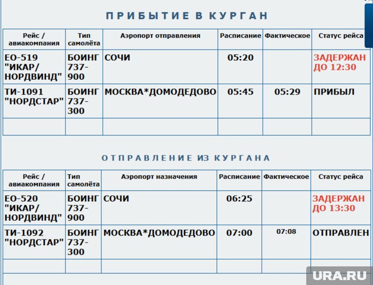 Рейс из Сочи в Кургане задерживается