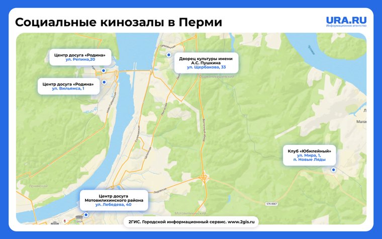 В краевой столице социальных кинозалов пять