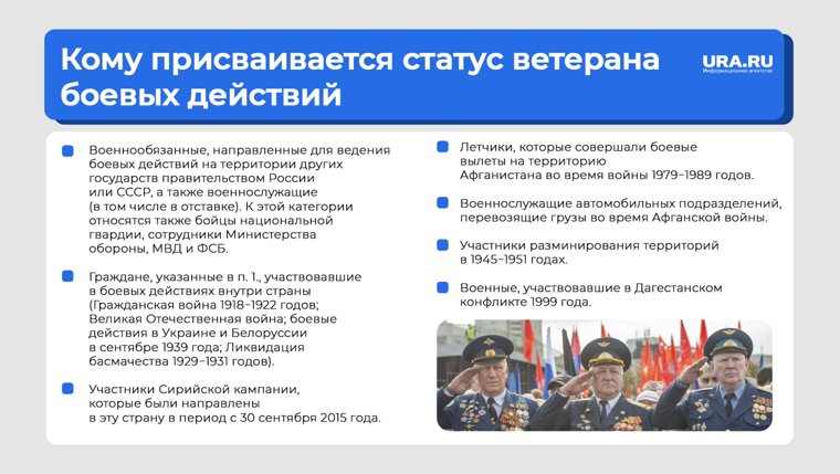 Кто может получить статус ветерана боевых действий