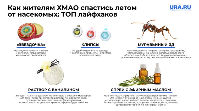 ТОП-5 лайфхаков