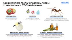 ТОП-5 лайфхаков