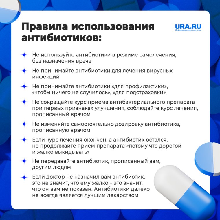 Инфографика: правила использования антибиотиков