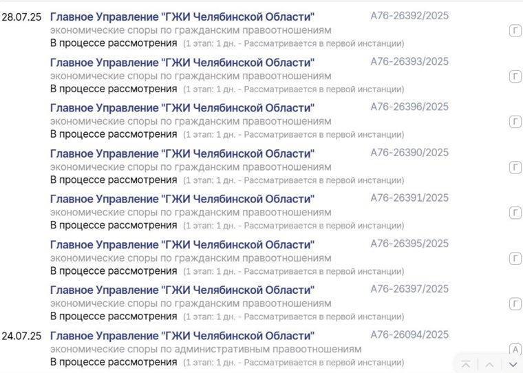Компания «УКИКО» подала десятки исков к Госжилинспекции 