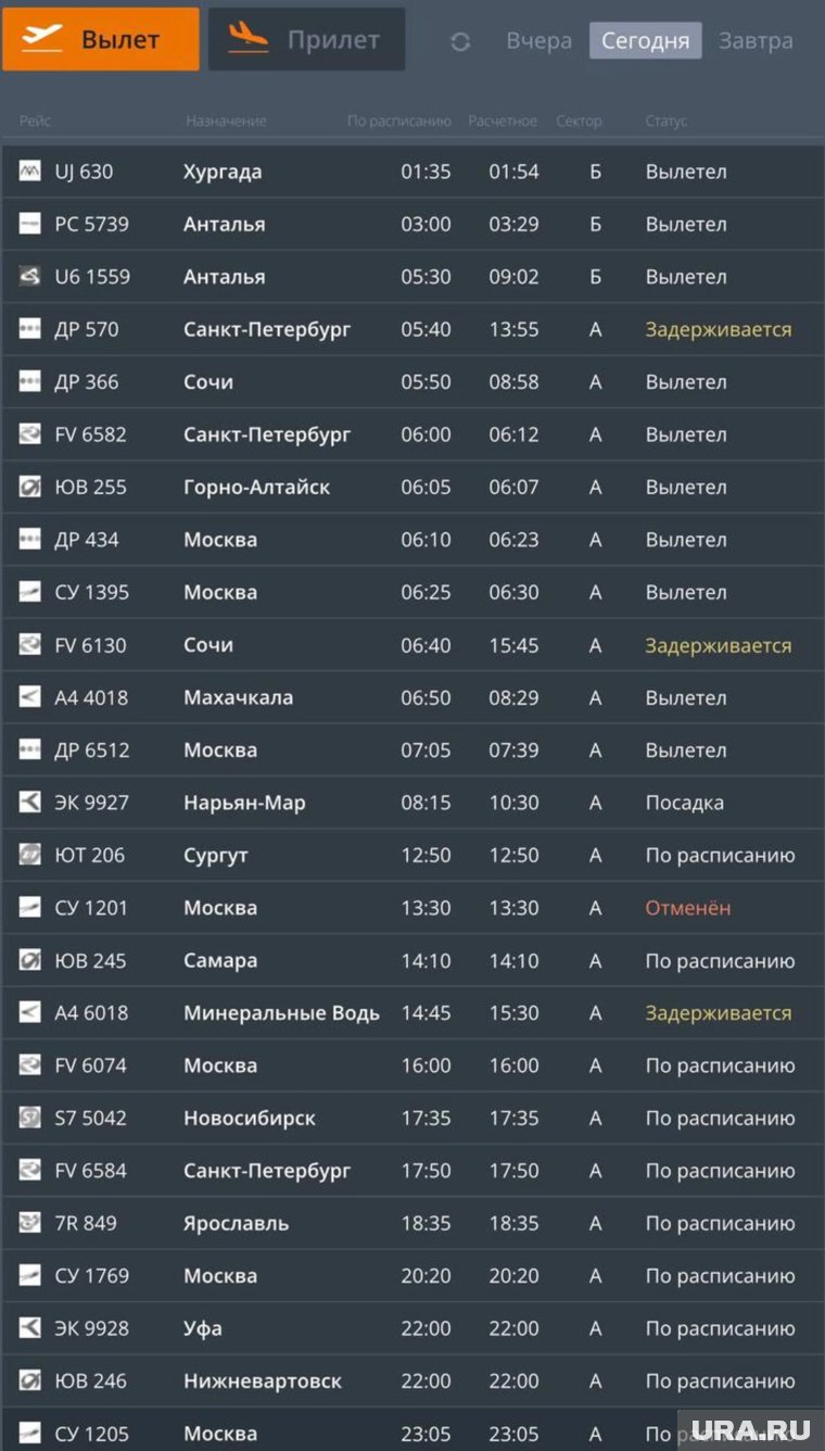 Из Перми задерживаются рейсы до Санкт-Петербурга, Сочи и Минвод