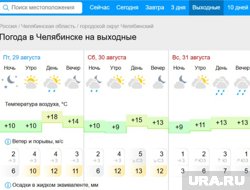Финальный аккорд лета в Челябинске: зонты и куртки вместо солнца
