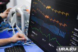 В распоряжении врачей скорой из Нижневартовска поступили новые кардиографы 