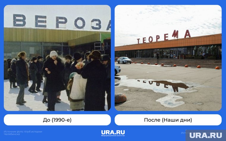Бунт начался у универсама «Северо-Западный» (ныне «Теорема»)