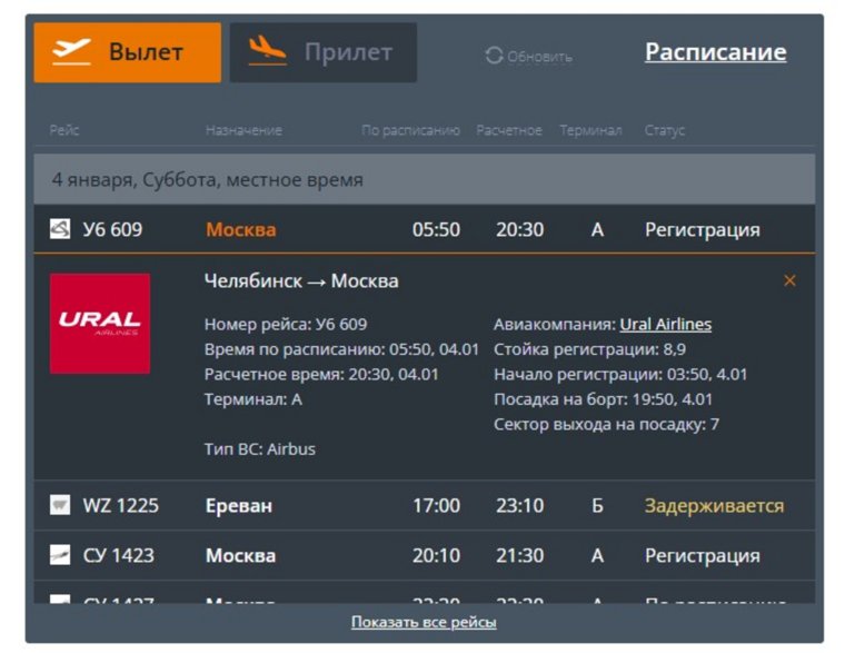 Два рейса задерживаются в челябинском аэропорту 4 января 2025 года