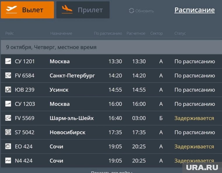 Вылет рейса Пермь — Шарм-эль-Шейх, который был запланирован на 16:40, перенесен на 3:00