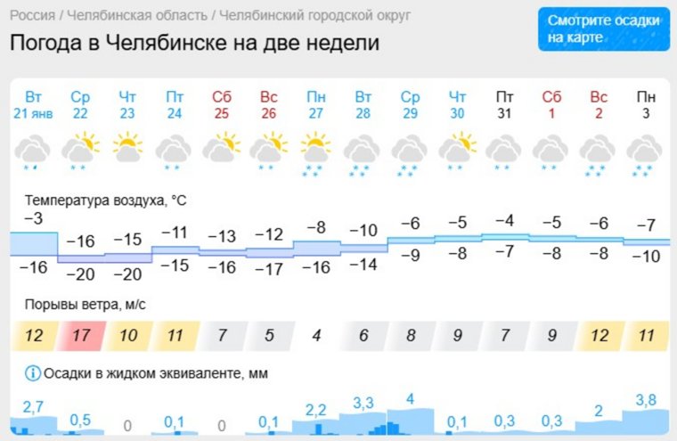 Относительно теплая зимняя погода будет сопровождаться снегом в конце января в Челябинске