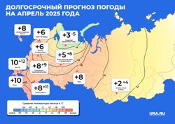 Апрель в России будет теплее обычного